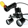 Niceden Loupes + LED Headlight